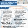 Club de estudio Contable y Normas De Información Financiera